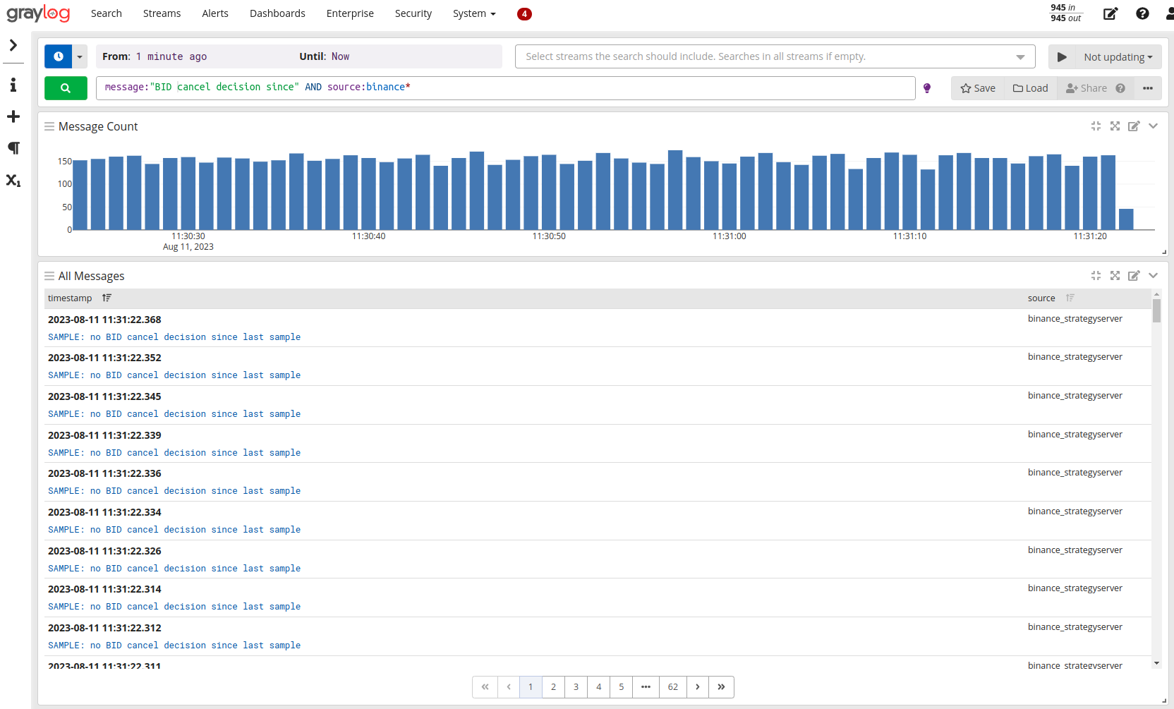Graylog